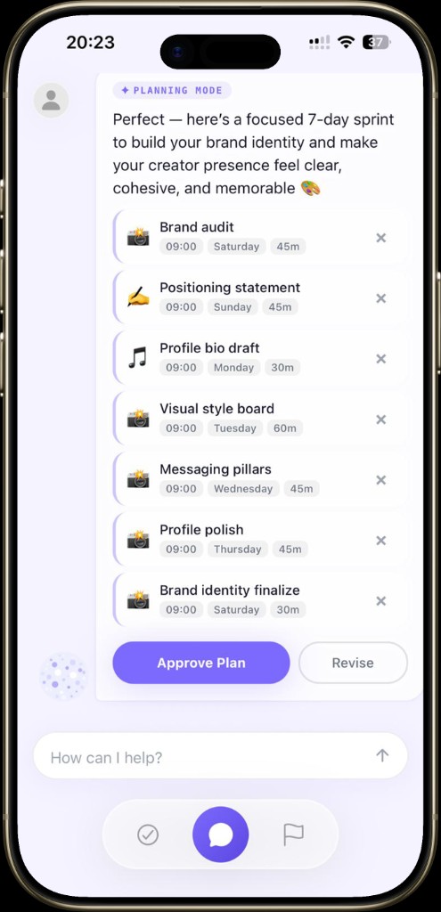 A 7-day sprint plan, ready to approve