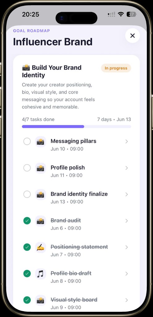 Goal roadmap with completed tasks